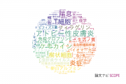 【論文データ】京都大学の免疫学分野の研究動向まとめ