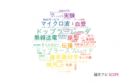 【論文データ】京都大学の情報通信科学分野の研究動向まとめ