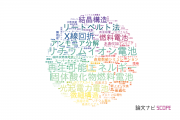 【論文データ】京都大学のエネルギー / 燃料科学分野の研究動向まとめ