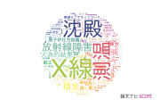 【論文データ】京都大学の計測工学分野の研究動向まとめ