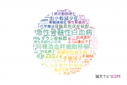【論文データ】京都大学の血液学分野の研究動向まとめ