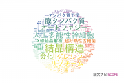 【論文データ】京都大学の生物物理学分野の研究動向まとめ