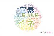 【論文データ】京都大学の農学分野の研究動向まとめ
