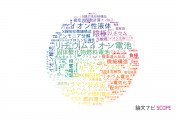 【論文データ】京都大学の電気化学分野の研究動向まとめ