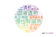 【論文データ】京都大学の泌尿器 / 腎臓科学分野の研究動向まとめ