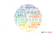 【論文データ】京都大学の呼吸器学分野の研究動向まとめ