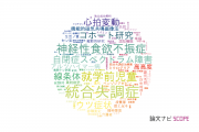 【論文データ】京都大学の精神科学分野の研究動向まとめ