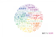 【論文データ】京都大学の力学分野の研究動向まとめ