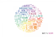 【論文データ】京都大学の心理学分野の研究動向まとめ