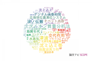 【論文データ】京都大学の地球化学 / 地球物理学分野の研究動向まとめ