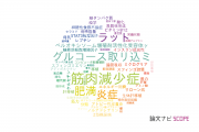 【論文データ】京都大学の栄養学分野の研究動向まとめ