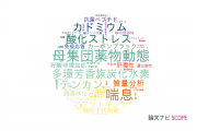 【論文データ】京都大学の毒物学分野の研究動向まとめ