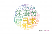 【論文データ】京都大学の海洋 / 淡水生物学分野の研究動向まとめ