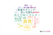 【論文データ】京都大学の熱力学分野の研究動向まとめ