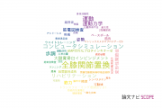 【論文データ】京都大学のスポーツ科学分野の研究動向まとめ