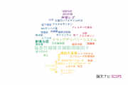 【論文データ】京都大学の耳鼻咽喉科学分野の研究動向まとめ