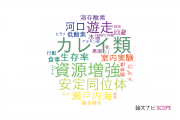 【論文データ】京都大学の水産学分野の研究動向まとめ