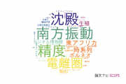 【論文データ】京都大学のイメージング / 写真工学分野の研究動向まとめ