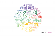 【論文データ】京都大学の昆虫学分野の研究動向まとめ