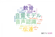 【論文データ】京都大学の音響学分野の研究動向まとめ