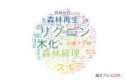 【論文データ】京都大学の林学分野の研究動向まとめ