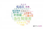 【論文データ】京都大学の麻酔科学分野の研究動向まとめ