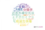 【論文データ】京都大学の分光学分野の研究動向まとめ