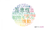 【論文データ】京都大学の行動科学分野の研究動向まとめ