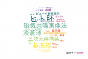 【論文データ】京都大学の解剖学 / 形態学分野の研究動向まとめ