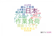 【論文データ】京都大学の医療情報学分野の研究動向まとめ