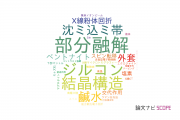 【論文データ】京都大学の鉱物学分野の研究動向まとめ