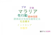 【論文データ】京都大学の熱帯医学分野の研究動向まとめ