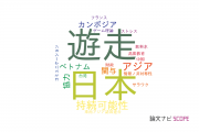 【論文データ】京都大学の地域研究分野の研究動向まとめ