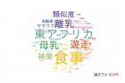 【論文データ】京都大学の人類学分野の研究動向まとめ