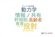 【論文データ】京都大学の情報科学 / 図書館学分野の研究動向まとめ