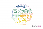 【論文データ】京都産業大学の工学分野の研究動向まとめ
