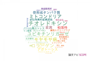 【論文データ】京都産業大学の生化学 / 分子生物学分野の研究動向まとめ