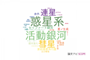 【論文データ】京都産業大学の天文 / 宇宙物理学分野の研究動向まとめ
