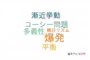 【論文データ】京都産業大学の数学分野の研究動向まとめ