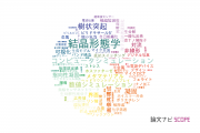 【論文データ】京都工芸繊維大学の物理分野の研究動向まとめ