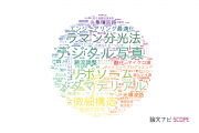 【論文データ】京都工芸繊維大学の工学分野の研究動向まとめ