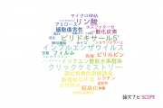 【論文データ】京都工芸繊維大学の生化学 / 分子生物学分野の研究動向まとめ