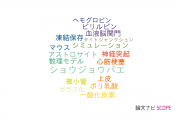 【論文データ】京都工芸繊維大学の細胞生物学分野の研究動向まとめ