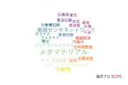 【論文データ】京都工芸繊維大学の情報通信科学分野の研究動向まとめ