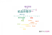 【論文データ】京都工芸繊維大学の結晶学分野の研究動向まとめ