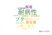 【論文データ】宮城大学の農学分野の研究動向まとめ