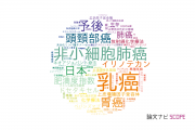 【論文データ】宮城県立がんセンターの腫瘍学分野の研究動向まとめ