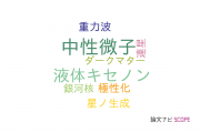 【論文データ】宮城教育大学の天文 / 宇宙物理学分野の研究動向まとめ