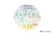 【論文データ】宮崎大学の物理分野の研究動向まとめ