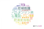 【論文データ】宮崎大学の神経科学 / 脳科学分野の研究動向まとめ